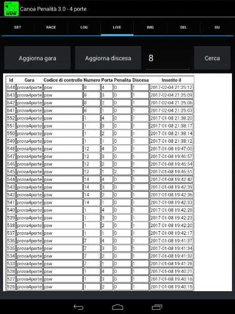 Live filtrato